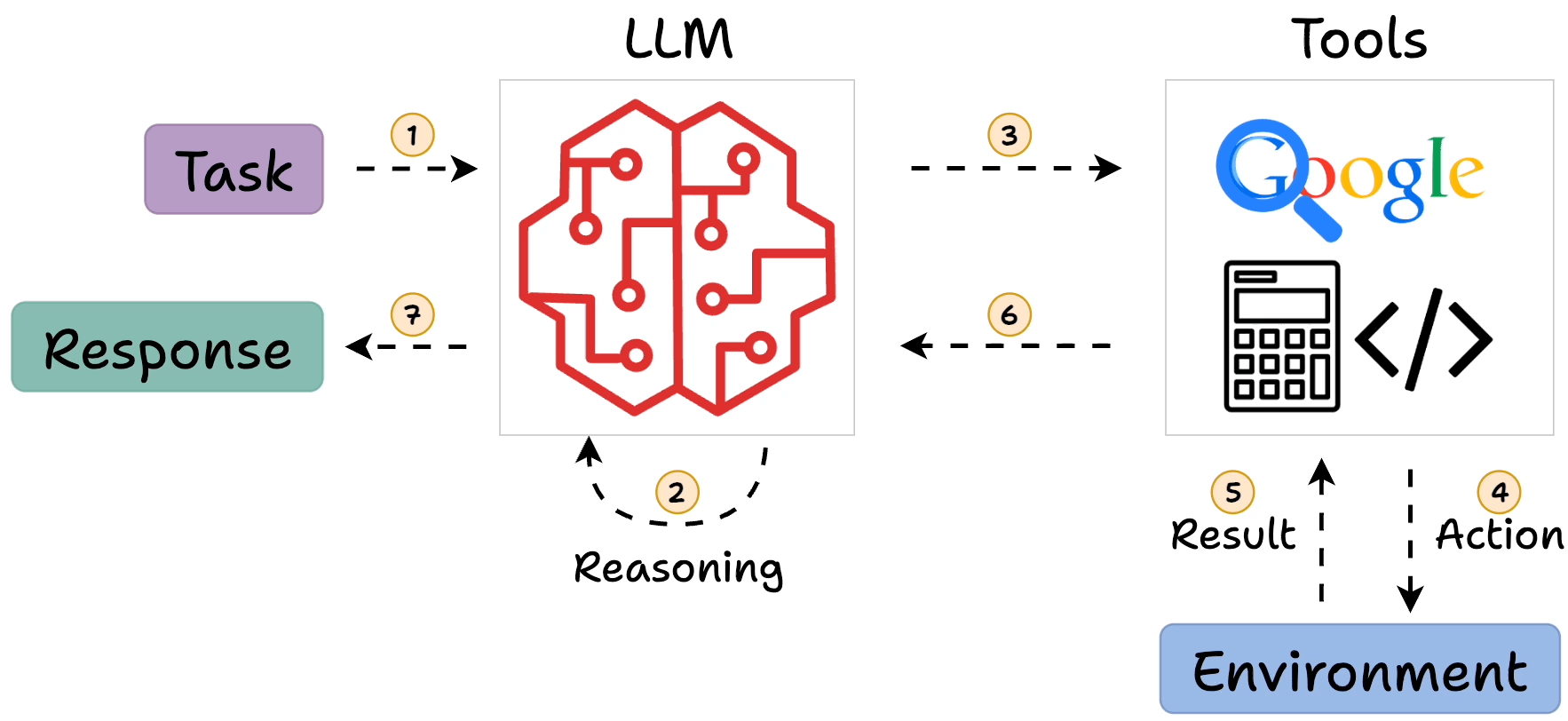 Alt text
