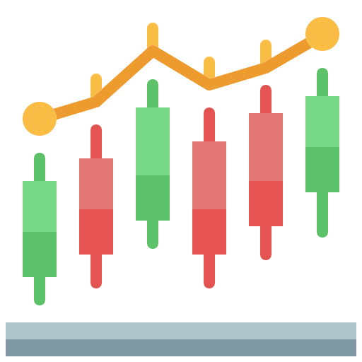 Stock Market
